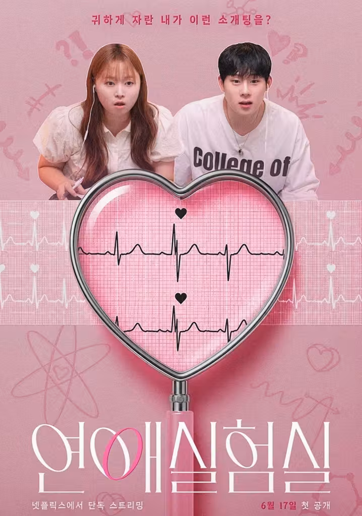 The Love Lab
